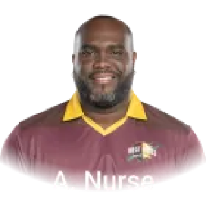 Win big with A. Nurse at the Megapari sportsbook platform.