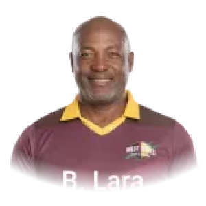 Place your winning bets with B. Lara at Megapari in Pakistan.